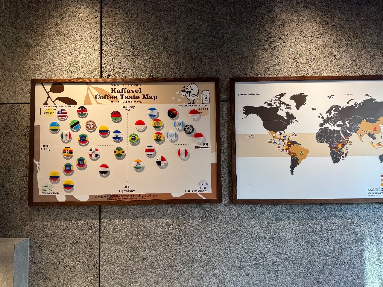 Kaffavel Coffee Roast Labo